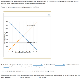 Consider the exchange rate between the Saudi riyal and the euro. Suppose the Saudi government and the Eurozone governments agree to fix the
exchange rate at 1 riyal per euro, as shown by the grey line on the following graph.
Refer to the following graph when answering the questions that follow.
EXCHANGE RATE (Riyal per euro)
4.0
3.5
3.0
1.5
1.0
0.5
0
0
4
Supply of Euros
Demand for Euros
8
12 16 20
QUANTITY OF EUROS (Billions)
24 28 32
At the official riyal price of euros, there is a
At the official exchange rate of 1 riyal per euro, the euro is
pay
and the Saudi riyal is
▼ for European exports than they would with a free-floating exchange rate.
of euros in the foreign exchange market.
, which means that Saudis
Suppose the governments in the Eurozone and Saudi Arabia agree to change the official exchange rate from 1 riyal per euro to 2 riyal per euro. The
action represents a
of the euro and a
of the riyal.