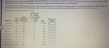 Answered: Eaton Enterprises Uses The Wage-bracket… 