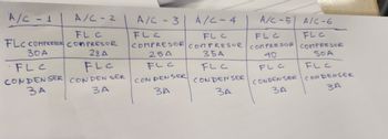 A/C -1
FLC COMPRESOR COMPRESOR
A/C-2
A/C - 3
A/C-4
FL C
FLC
FL C
FLC
30A
28 A
COMPRESOR COMPRESOR
254
35A
FLC
40
A/C-5 A/C-6
COMPRESOR
FL C
COMPRESOR
50A
FLC
FCC
FL C
FL C
FLC
CONDENSER
3A
CONDEN SER
CON PENSER
CONDENSER
3A
ЗА
3A
CONDENSER
3A
CONDENSER
ЗА