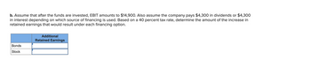 b. Assume that after the funds are invested, EBIT amounts to $14,900. Also assume the company pays $4,300 in dividends or $4,300
in interest depending on which source of financing is used. Based on a 40 percent tax rate, determine the amount of the increase in
retained earnings that would result under each financing option.
Bonds
Stock
Additional
Retained Earnings