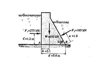 *F,=275 KN
C=1.2 m
W-650 kN
b=2.1
0.0
605 B
d =54m
F₂=165 kN
a=1.8