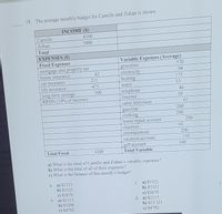 18. The average monthly budget for Camille and Zohan is shown.
INCOME ($)
4100
Camille
Zohan
3900
Total
EXPENSES (S)
Fixed Expenses
mortgage and property tax
house insurance
Variable Expenses (Average)
570
groceries
electricity
heating
42
98
car insurance
211
175
33
life insurance
| long-term savings
RRSPS (10% of income)
475
water
46
telephone
Internet
500
30
cable television
61
gasoline
clothing
home repair account
200
200
200
charities
50
entertainment
vacation account
200
150
gift account
100
Total Fixed
3208
Total Variable
a) What is the total of Camille and Zohan's variable expenses?
b) What is the total of all of their expenses?
c) What is the balance of this month's budget?
a. a) $2113
b) $5321
c) $2679
b. a) $2113
b) $3208
c) $4792
c. a) $5321
b) $5321
c) $2679
d. a) $2113
b) $13 321
c) $4792
