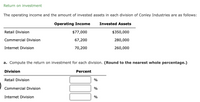 Return on investment
The operating income and the amount of invested assets in each division of Conley Industries are as follows:
Operating Income
Invested Assets
Retail Division
$77,000
$350,000
Commercial Division
67,200
280,000
Internet Division
70,200
260,000
a. Compute the return on investment for each division. (Round to the nearest whole percentage.)
Division
Percent
Retail Division
%
Commercial Division
%
Internet Division
%
