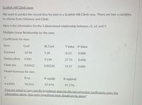 Scottish Hill Climb races
We want to predict the record time for men in a Scottish Hill Climb race. There are two x variables
to choose from, Distance and Climb.
Here is the information for the 3 dimensional relationship between x1, x2, and Y.
Multiple Linear Relationship for the men:
Coefficients for men:
Term
Coef
SE Coef
T-Value P-Value
Constant
-10.36
1.26
-8.23
0.000
Distance(km)
4.043
0.146
27.73
0.000
Climb (m)
0.03421
0.00220
15.57
0.000
Model Summary for men:
R-sq
R-sq(adj)
R-sq(pred)
6.66081
98.01%
97.97%
97.77%
If we are asked to carry out the hypothesis tests for the net regression coefficients using the
information above, how many hypothesis tests should we be doing?
