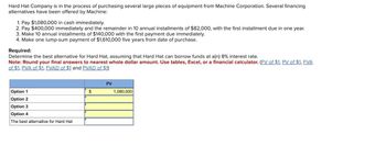 Hard Hat Company is in the process of purchasing several large pieces of equipment from Machine Corporation. Several financing
alternatives have been offered by Machine:
1. Pay $1,080,000 in cash immediately.
2. Pay $400,000 immediately and the remainder in 10 annual installments of $82,000, with the first installment due in one year.
3. Make 10 annual installments of $140,000 with the first payment due immediately.
4. Make one lump-sum payment of $1,610,000 five years from date of purchase.
Required:
Determine the best alternative for Hard Hat, assuming that Hard Hat can borrow funds at a(n) 8% interest rate.
Note: Round your final answers to nearest whole dollar amount. Use tables, Excel, or a financial calculator. (FV of $1, PV of $1, FVA
of $1, PVA of $1, FVAD of $1 and PVAD of $1)
Option 1
Option 2
Option 3
Option 4
The best alternative for Hard Hat
$
PV
1,080,000