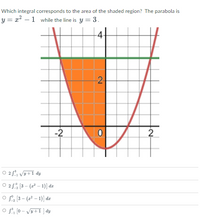 Answered Which Integral Corresponds To The Area Bartleby