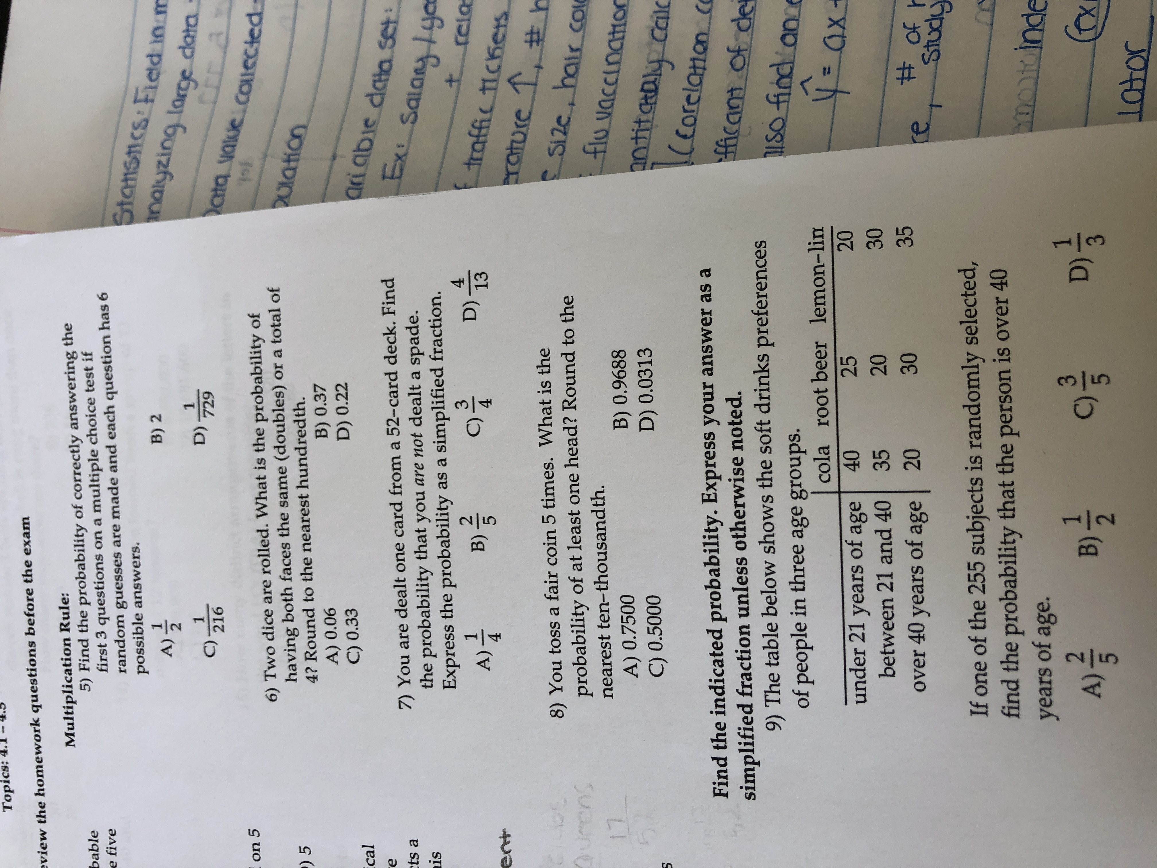 MCQ] Two dice are rolled simultaneously. What is the probability