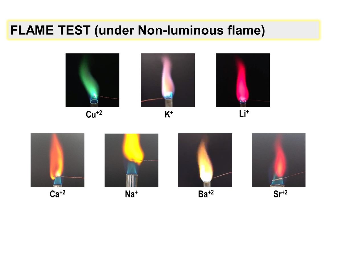 copper ii chloride flame test