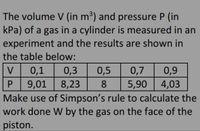 The volume V (in m³) and pressure P (in
kPa) of a gas in a cylinder is measured in an
experiment and the results are shown in
the table below:
V
0,1
9,01 | 8,23
Make use of Simpson's rule to calculate the
work done W by the gas on the face of the
piston.
0,3
0,5
0,7
0,9
P
8.
5,90 4,03
