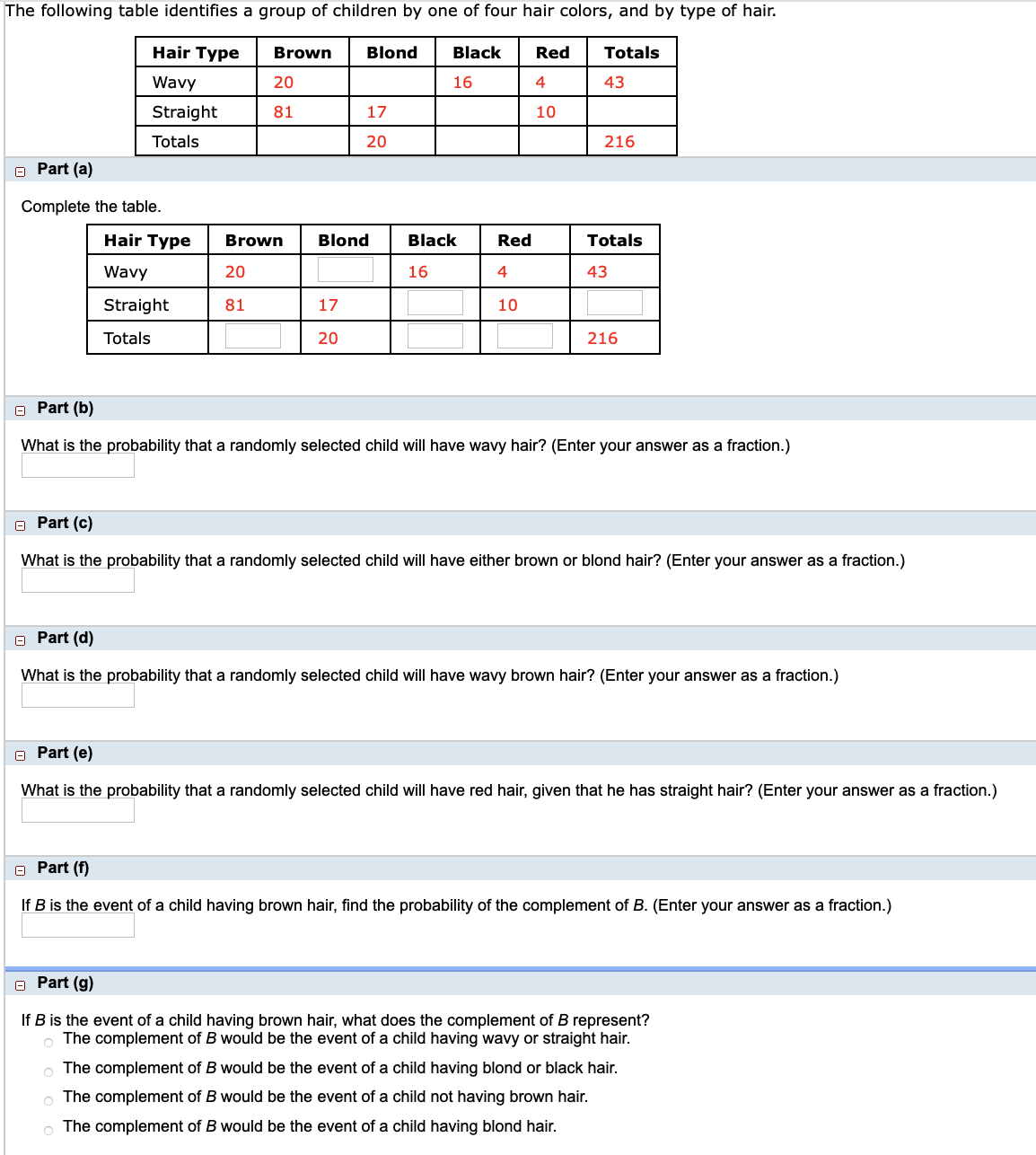 Solved The table below describes the color distribution of