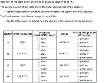 Each row of the table below describes an aqueous solution at 25 °C.
The second column of the table shows the initial components of the solution.
• Use the checkboxes in the third column to explain the type of the initial solution.
The fourth column describes a change in the solution.
• Use the fifth column to predict how the change in the solution will change its pH.
solution initial components
A
C
H₂O
H₂O, HNO3
H₂O
H₂O, HNO3
initial type
(check all that apply)
acidic
basic
neutral
acidic
basic
neutral
acidic
basic
neutral
acidic
basic
neutral
change
add NaOH
add KNO3
add NaCl
add KOH
effect of change on pH
(check one)
pH higher
pH lower
pH the same
pH higher
pH lower
pH the same
pH higher
pH lower
pH the same
pH higher
pH lower
pH the same