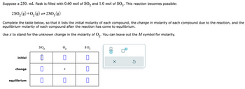 Suppose a 250. mL flask is filled with 0.60 mol of SO₂ and 1.0 mol of SO3. This reaction becomes possible:
2SO₂(g) + O₂(g) — 2SO3(g)
Complete the table below, so that it lists the initial molarity of each compound, the change in molarity of each compound due to the reaction, and the
equilibrium molarity of each compound after the reaction has come to equilibrium.
Use x to stand for the unknown change in the molarity of O₂. You can leave out the M symbol for molarity.
initial
change
equilibrium
SO₂
0₂
0
X
0
SO₂
0
010
X
Ś