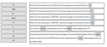 3+
less
2-
more
1+
1-
0
4+
2+
When O is the central atom of Cl₂ O, the formal charge on the central O atom is 0
When C1 is the central atom of Cl₂ O, the formal charge on the central Cl atom is 1+
When N is the central atom of HCNO, the formal charge on the central N atom is 1+
When O is the central atom of HCNO, the formal charge on the central O atom is 2+
An O atom is more electronegative than N and less electronegative than Cl.
Since structures that place positive formal charges on the more electronegative atoms are more
stable, for both Cl₂O and HCNO the structure observed has the less electronegative atom as
the central atom.