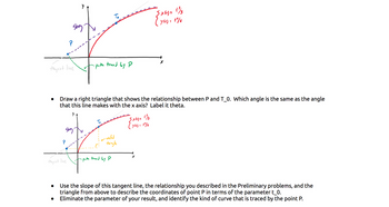 Answered: Curve 1 Consider the curve described by… | bartleby