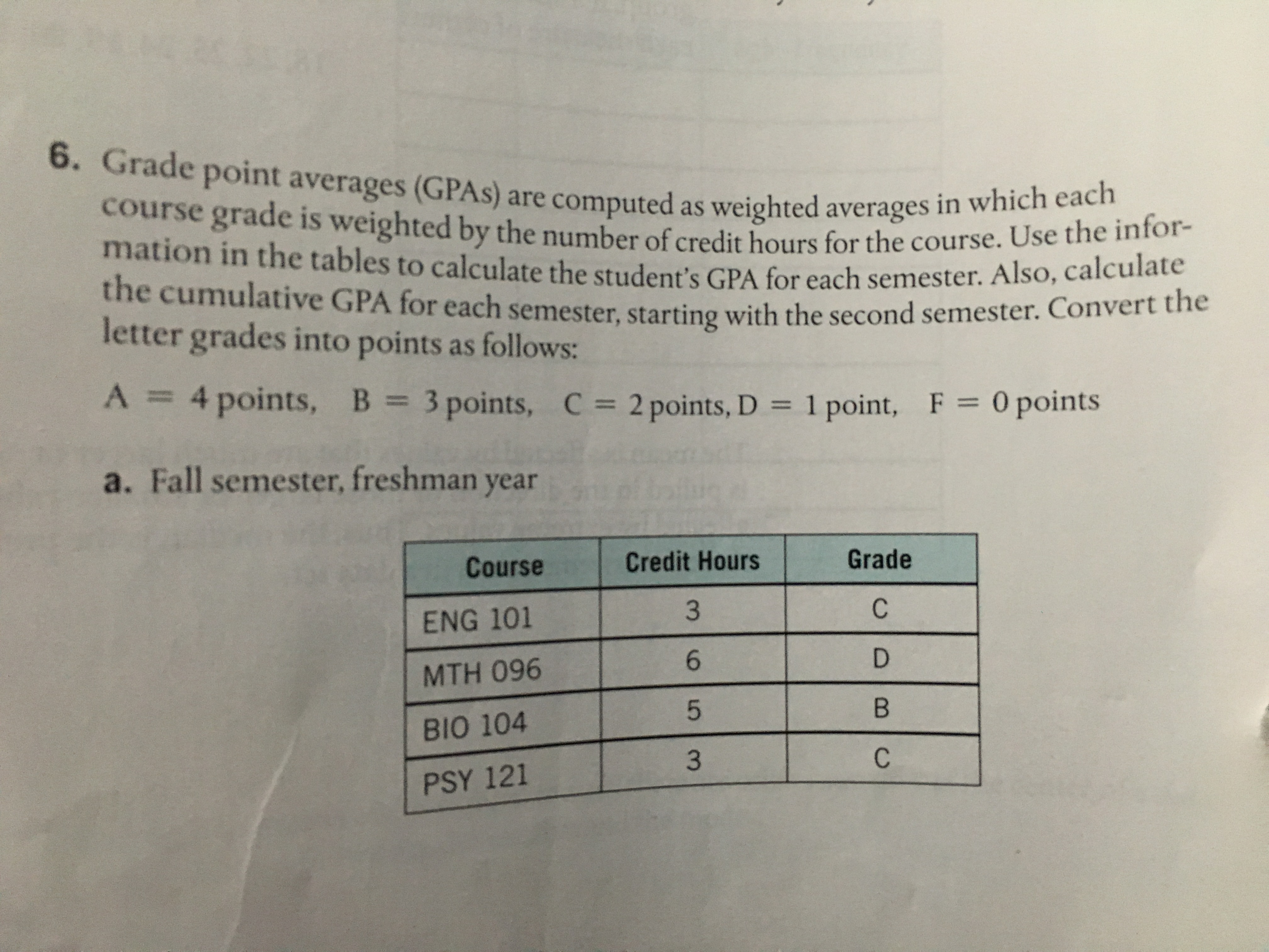 6. Grade point averages (GP
AS) are computed as weighted averages in which each
course grade is weighted by the number of credit hours for the course.
mation in the tables to calculate the student's GPA for each semester.
the cumulative
letter grades into points as follows:
Use the infor-
Also, calculate
GPA f
or each semester, starting with the second semester. Convert the
A 4 points, B 3points, C 2 points, D 1 point, F Opoints
a. Fall semester, freshman year
ourse Credit Hours
Grade
ENG 101
MTH 096
BIO 104
PSY 121
6
3
