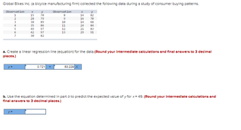 Global Bikes Inc. (a bicylce manufacturing firm) collected the following data during a study of consumer buying patterns.
Observation
1
2
3
4
5
6
7
y=
X
y
15
70
28
79
38
89
35
86
49 97
42
97
30 82
y =
Observation
0.721 +
1890123
a. Create a linear regression line (equation) for the data.(Round your Intermediate calculations and final answers to 3 decimal
places.)
X
14
16
14
24
21
29
63.229 X
y
82
70
68
84
83
91
b. Use the equation determined in part b to predict the expected value of y for x = 49. (Round your Intermediate calculations and
final answers to 3 decimal places.)