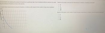 ironmentalists are studying the amount of bacteria in a particular lake. Due to treatment efforts to improve the water
ality, the amount of bacteria is now on the decline.
we graph below represents the amount of bacteria, in millions, with respect to the number of days since treatment
egan.
141
61
E-12
Based on the graph, what was the initial amount, in millions of bacteria in the lake?
00
ol
o 11
O 28
Based on the graph, as the number of days increases, what amount, in millions, does the bacteria approach?
00
ol
o 11
0 28