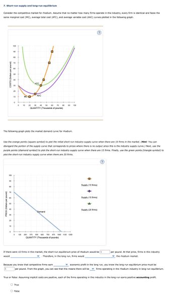 7. Short-run supply and long-run equilibrium
Consider the competitive market for rhodium. Assume that no matter how many firms operate in the industry, every firm is identical and faces the
same marginal cost (MC), average total cost (ATC), and average variable cost (AVC) curves plotted in the following graph.
COSTS (Dollars per pound)
100
90
80
40
ATC
20
10
MCO
AVC
°
0
20 30 40 50 60
70
80
100
QUANTITY (Thousands of pounds)
The following graph plots the market demand curve for rhodium.
Use the orange points (square symbol) to plot the initial short-run industry supply curve when there are 10 firms in the market. (Hint: You can
disregard the portion of the supply curve that corresponds to prices where there is no output since this is the industry supply curve.) Next, use the
purple points (diamond symbol) to plot the short-run industry supply curve when there are 15 firms. Finally, use the green points (triangle symbol) to
plot the short-run industry supply curve when there are 20 firms.
PRICE (Dollars per pound)
100
90
80
70
60
50
°
°
125
Supply (10 firms)
Supply (15 firms)
Supply (20 firms)
Demand
250 375 500 625 750 875 1000 1125 1250
QUANTITY (Thousands of pounds)
If there were 10 firms in this market, the short-run equilibrium price of rhodium would be $
would
.Therefore, in the long run, firms would
per pound. At that price, firms in this industry
the rhodium market.
Because you know that competitive firms earn
economic profit in the long run, you know the long-run equilibrium price must be
per pound. From the graph, you can see that this means there will be firms operating in the rhodium industry in long-run equilibrium.
True or False: Assuming implicit costs are positive, each of the firms operating in this industry in the long run earns positive accounting profit.
True
False