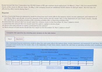 Newly formed S&J Iron Corporation has 95,000 shares of $5 par common stock authorized. On March 1, Year 1, S&J Iron issued 8,000
shares of the stock for $12 per share. On May 2, the company issued an additional 19,500 shares for $21 per share. S&J Iron was not
affected by other events during Year 1.
Required
a. Use a horizontal financial statements model to show how each event affects the balance sheet, income statement, and statement of
cash flows. More specifically, record the amounts of the events into the model. Also, in the Statement of Cash Flows column, classify
the cash flows as operating activities (OA), investing activities (IA), or financing activities (FA).
b. Determine the amount S&J Iron would report for common stock on the December 31, Year 1, balance sheet.
c. Determine the amount S&J Iron would report for paid-in capital in excess of par.
d. What is the total amount of capital contributed by the owners?
e. What amount of total assets would S&J Iron report on the December 31, Year 1, balance sheet?
Complete this question by entering your answers in the tabs below.
Req A
Req B to E
Use a horizontal financial statements model to show how each event affects the balance sheet, income statement, and statement of cash flows. Mor
amounts of the events into the model. Also, in the Statement of Cash Flows column, classify the cash flows as operating activities (OA), investing a
activities (FA).
S&J IRON CORPORATION
Horizontal Statements Model
Balance Sheet
Income Statement
Event
Assets
Cash
Stockholders' Equity
Liabilities
+
Common
Stock
PIC in
Excess
Revenue
Expense
Net Income
Statement of Cash
Flows
March 1
+
May 2
+
Req A
Req B to E >