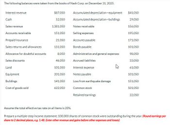 The following balances were taken from the books of Nash Corp. on December 31, 2025.
Interest revenue
$87,050
Accumulated depreciation-equipment
$41,050
Cash
52,050
Accumulated depreciation-buildings
29,050
Sales revenue
1,381,050
Notes receivable
156,050
Accounts receivable
151,050
Selling expenses
195,050
Prepaid insurance
21,050
Accounts payable
171,050
Sales returns and allowances
151,050
Bonds payable
101,050
Allowance for doubtful accounts
8,050
Administrative and general expenses
98,050
Sales discounts
46,050
Accrued liabilities
33,050
Land
101,050
Interest expense
h
61,050
Equipment
201,050
Notes payable
101,050
Buildings
141,050
Loss from earthquake damage
151,050
Cost of goods sold
622,050
Common stock
501,050
Retained earnings
22,050
Assume the total effective tax rate on all items is 20%.
Prepare a multiple-step income statement; 100,000 shares of common stock were outstanding during the year. (Round earnings per
share to 2 decimal places, e.g. 1.48. Enter other revenue and gains before other expenses and losses)