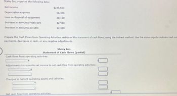 Staley Inc. reported the following data:
Net income
Depreciation expense
Loss on disposal of equipment
Increase in accounts receivable
Increase in accounts payable
Prepare the Cash Flows from Operating Activities section of the statement of cash flows, using the indirect method. Use the minus sign to indicate cash out
payments, decreases in cash, or any negative adjustments.
$238,600
56,300
20,100
12,900
12,300
Staley Inc.
Statement of Cash Flows (partial)
Cash flows from operating activities:
Adjustments to reconcile net income to net cash flow from operating activities:
Changes in current operating assets and liabilities:
Net cash flow from operating activities
Q00 00