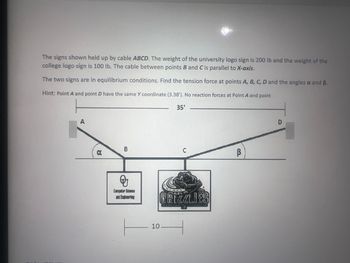 The signs shown held up by cable ABCD. The weight of the university logo sign is 200 lb and the weight of the
college logo sign is 100 lb. The cable between points B and C is parallel to X-axis.
The two signs are in equilibrium conditions. Find the tension force at points A, B, C, D and the angles a and ẞ.
Hint: Point A and point D have the same Y coordinate (3.38'). No reaction forces at Point A and point
A
a
35'
B
C
β
&
Computer Science
and Engineering
GRIZZLIES
10
D