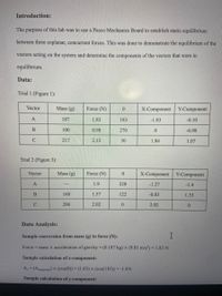 Introduction:
The purpose of this lab was to use a Pasco Mechanics Board to establish static equilibrium
between three coplanar, concurrent forces. This was done to demonstrate the equilibrium of the
vectors acting on the system and determine the components of the vectors that were in
equilibrium.
Data:
Trial 1 (Figure 1):
Vector
Mass (g)
Force (N)
X-Component
Y-Component
A
187
1.83
183
-1.83
-0.10
100
0.98
270
-0.98
C
217
2.13
30
1.84
1.07
Trial 2 (Figure 3):
Vector
Mass (g)
Force (N)
X-Component
Y-Component
1.9
228
-1.27
-1.4
-
160
1.57
122
-0.83
1.33
C
206
2.02
2.02
Data Analysis:
Sample conversion from mass (g) to force (N):
Force = mass X acceleration of gravity = (0.187 kg) x (9.81 m/s) = 1.83 N
Sample calculation of x-component:
A, = (Amagnitude) × (cos(0)) = (1.83) × (cos(183)) = -1.83i
Sample calculation of y-component:
