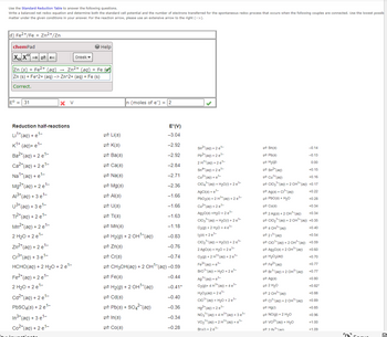 Use the Standard Reduction Table to answer the following questions.
Write a balanced net redox equation and determine both the standard cell potential and the number of electrons transferred for the spontaneous redox process that occurs when the following couples are connected. Use the lowest possib
matter under the given conditions in your answer. For the reaction arrow, please use an extensive arrow to the right (-->).
d) Fe2+/Fe + Zn²+/Zn
chemPad
XX→←
Zn (s) + Fe2+ (aq) → Zn²+ (aq) + Fe (
Zn (s) + Fe^2+ (aq) --> Zn^2+ (aq) + Fe (s)
Correct.
E° = .31
Reduction half-reactions
Li¹+ (aq) + e¹-
K¹+ (aq)+ e¹-
Ba²+ (aq) + 2 e¹-
Ca²+ (aq) + 2 e¹-
Na¹ + (aq) + e¹-
Mg²+ (aq) + 2 e¹-
Al³+ (aq) + 3 e¹-
U³+ (aq) + 3 e¹-
Ti²+ (aq) + 2 e¹-
Mn²+ (aq) + 2 e¹-
2 H₂O +2 e¹-
Zn²+ (aq) + 2 e¹-
Cr³+ (aq) + 3 e¹-
HCHO(aq) + 2 H₂O +2e¹-
Fe²+ (aq) + 2 e¹-
2 H₂O +2 e¹-
X V
Cd²+ (aq) + 2 e¹-
PbSO4(s) + 2 e¹-
In³+ (aq) + 3 e¹-
Co²+ (aq) + 2 e¹-
→ Help
Greek
n (moles of e") = 2
E°(V)
-3.04
-2.92
-2.92
-2.84
-2.71
-2.36
-1.66
-1.66
-1.63
-1.18
-0.83
-0.76
-0.74
CH3OH(aq) + 2 OH¹-(aq) -0.59
Fe(s)
H₂(g) + 2 OH¹ (aq)
Cd(s)
Pb(s) + SO4² (aq)
-0.44
-0.41*
-0.40
-0.36
In(s)
-0.34
-0.28
Co(s)
Li(s)
K(s)
Ba(s)
Ca(s)
Na(s)
Mg(s)
Al(s)
U(S)
Ti(s)
Mn(s)
H₂(g) + 2 OH¹ (aq)
Zn(s)
⇒ Cr(s)
Sn²+ (aq) + 2 e¹-
Pb²+ (aq) + 2 e¹-
2 H¹*(aq) +2e¹-
Sn4+ (aq) +2e¹-
Cu²+ (aq) + e¹-
CIO4¹ (aq) + H₂O() +2e¹-
AgCl(s) + e¹-
PbO₂(s) + 2 H¹*(aq) + 2 e¹-
Cu²+ (aq) + 2 e¹-
Ag2O(s) +H₂O +2e¹1-
CIO3¹ (aq) + H₂O() +2e¹-
O2(g) + 2 H₂O + 4e¹-
12(3)+2e¹-
CIO₂¹ (aq) + H₂O() +2e¹-
2 AgO(s) + H₂O +2e¹-
O₂(g) + 2 H¹+ (aq) + 2e¹-
Fe³+ (aq) + e¹-
Bro¹-(aq) + H₂O +2 e¹-
Ag¹+ (aq) +el-
O₂(g) + 4 H¹*(aq) + 4e¹-
H₂O₂(aq) +2e¹-
CIO¹ (aq) + H₂O +2e¹-
Hg2+ (aq) + 2 e¹-
NO3(aq) + 4 H¹+ (aq) + 3 e¹-
VO₂¹(aq) + 2 H¹*(aq) + e¹-
Bron+2e¹-
Sn(s)
Pb(s)
=H₂(g)
-0.14
-0.13
0.00
Sn²(aq)
+0.15
Cu¹*(aq)
+0.16
CIO3¹ (aq) + 2 OH¹ (aq) +0.17
+0.22
+0.28
Cu(s)
+0.34
2 Ag(s) + 2 OH¹-(aq)
+0.34
CIO₂¹(aq) + 2 OH¹ (aq) +0.35
+0.40
Ag(s) + C1¹ (aq)
PbO(s) + H₂O
4 OH¹ (aq)
21¹-(aq)
CIO¹ (aq) + 2 OH¹-(aq)
Ag₂O(s) + 2 OH¹ (aq)
= H2O2(80)
Fe²+ (aq)
Br¹-(aq) + 2 OH¹-(aq)
Ag(s)
⇒ 2 H₂O
⇒2 OH¹ (aq)
CI¹(aq) + 2 OH¹-(aq)
Hg()
NO(g) + 2 H₂O
VO² (aq) + H₂O
2 r¹(a)
+0.54
+0.59
+0.60
+0.70
+0.77
+0.77
+0.80
+0.82*
+0.88
+0.89
+0.85
+0.96
+1.00
+1.09
Ar