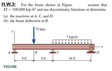 Solved) - For the beam and loading shown, use discontinuity functions to  (2 Answers)