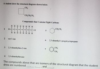 A student drew the structural diagram shown below.
CH,
2
HHHHHHHH
1 H-C-C-C-C-C-C-C-C-H
III
HHHHHHHH
3
CH₂CH₂CH₂
oct-3-ene
Compounds that Contain Eight Carbons
2,3-dimethylhex-2-ene
I
5
CH₂CH₂
6 2,3-dimethyl-1-propylcyclopropane
7
CH₂
CH₂
4 3,3-dimethylhexane
The compounds above that are isomers of the structural diagram that the student
drew are numbered ______ '__—_ ›
and