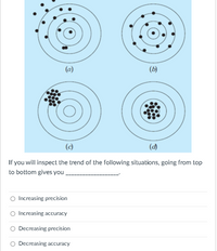 Answered: (a) (b) (c) (d) If You Will Inspect The… | Bartleby