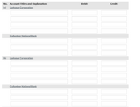 No. Account Titles and Explanation
Debit
Credit
(a)
Larkspur Corporation
Cullumber National Bank
(b) Larkspur Corporation
Cullumber National Bank
