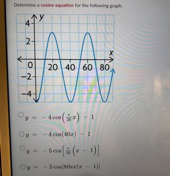 Determine a cosine equation for the following graph.
Лу
←
4-
2
O
-2.
O
-4
y =
Oy =
O
X
→
20 40 60 80
Oy =
▬▬▬▬▬▬▬▬▬
(2) - 1
- 4 cos (2)
- 4 cos(40x) - 1
T
y = -5 cos [2 (1)]
20
- 5 cos [80nx (x - 1)]