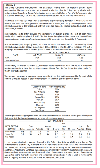 Answered: The Darby Company manufactures and… | bartleby