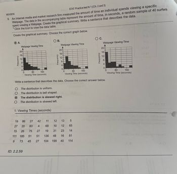 9/21/2016
(@braS STAT Practice test N 1 (Ch. 2 and 3)
9. An Internet media and market research firm measured the amount of time an individual spends viewing a specific
Webpage. The data in the accompanying table represent the amount of time, in seconds, a random sample of 40 surfers
spent viewing a Webpage. Create the graphical summary. Write a sentence that describes the data.
Click the icon to view the data table.
Create the graphical summary. Choose the correct graph below.
O A.
Frequency
O
O
Webpage Viewing Time
A
20-
16-
19
1: Viewing Times (seconds)
86 27 42
83 4
O B.
27
20
15 26 75
111 185 51
9
Frequency
0
80
160
160
80
Viewing Time (seconds)
Viewing Time (seconds)
Write a sentence that describes the data. Choose the correct answer below.
The distribution is uniform.
The distribution is bell shaped.
The distribution is skewed right.
The distribution is skewed left.
ID: 2.2.59
Webpage Viewing Time
********
20-
16-
12-
11
12 13
10
12
69
27 19 31 23
51
136 48 16
73. 45 27 104 199 40
8-
4-
0-
0
C.
5
65
14
81
114
Frequency
Webpage Viewing Time
A
20-
16-
12-
8-
160
80
Viewing Time (seconds)
119
ers.sal
auoit
sauorl
laivels! onl
woted told tob jastido arll econo