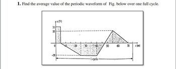 1. Find the average value of the periodic waveform of Fig. below over one full cycle.
35
20
10(V)
0
'30.
50
60
70
1 (ms)
-20
-1 cycle-