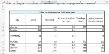 9
10
11
12
13
14
15
16
17
18
19
20
A
B
E
F
in cell L1o. Using the Count function, find the number of days when total page views dala is available.
Day
Monday
Tuesday
Wednesday
Thursday
Friday
Saturday
Sunday
Users
Table 10: Daily website Traffic Overview
116
112
95
94
111
104
120
New users
100
99
78
82
91
93
108
Number of sessions Total Page
per user
views
1.8
2.5
1.4
1.3
1.2
1.5
1
313
470
466
385
336
G
Average session
duration (in sec)
57
66
43
179
99
150
102
I