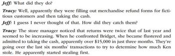 Jeff: What did they do?
Tracy: Well, apparently they were filling out merchandise refund forms for ficti-
tious customers and then taking the cash.
Jeff: I guess I never thought of that. How did they catch them?
Tracy: The store manager noticed that returns were twice that of last year and
seemed to be increasing. When he confronted Bridget, she became flustered and
admitted to taking the cash, apparently over $15,000 in just three months. They're
going over the last six months' transactions to try to determine how much Ken
stole. He apparently started stealing first.