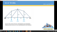 SEAT WORK
DUE: 11:9 PM TODAY
30 N
SOLVE THE GIVEN TRUSS. DETERMINE BAR MEMBER
FORCES AND STATE IF IT IS COMPRESSION OR TENSION
SIATICS OF RIGID BOORS
