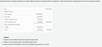 During the first month of operations ended March 31, IceBox Fridgeration Company manufactured 46,000 mini refrigerators, of which 40,000 were sold. Operating data for the month are summarized as follows:
1 Sales
2 Manufacturing costs:
3 Direct materials
4 Direct labor
5 Variable manufacturing cost
$8,800,000.00
$3,450,000.00
1,196,000.00
782,000.00
6 Fixed manufacturing cost
598,000.00
6,026,000.00
7 Selling and administrative expenses:
8 Variable
$600,000.00
9
Fixed
320,000.00
920,000.00
Required:
1. Prepare an income statement based on the absorption costing concept.
2. Prepare an income statement based on the variable costing concept.
3. Explain the reason for the difference in the amount of operating income reported in (1) and (2).