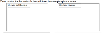 Draw models for the molecule that will form between phosphorus atoms.
Electron Dot Diagram
Structural Formula