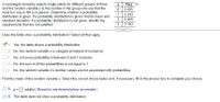 P(x) O
A sociologist randomly selects single adults for different groups of three,
and the random variable x is the number in the group who say that the
most fun way to flirt is in person. Determine whether a probability
distribution is given. If a probability distribution is given, find its mean and
standard deviation. If a probability distribution is not given, identify the
requirements that are not satisfied.
0.085
1
0.343
0.409
0.163
.....
Does the table show a probability distribution? Select all that apply.
A. Yes, the table shows a probability distribution.
B. No, the random variable x is categorical instead of numerical.
O C. No, not every probability is between 0 and 1 inclusive.
D. No, the sum of all the probabilities is not equal to 1.
O E. No, the random variable x's number values are not associated with probabilities.
Find the mean of the random variable x. Select the correct choice below and, if necessary, fill in the answer box to complete your choice.
O A. µ=
adult(s) (Round to one decimal place as needed.)
O B. The table does not show a probability distribution.
