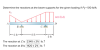 Determine the reactions at the beam supports for the given loading if F1= 510 lb/ft.
F1
600 lb/ft
A
D
В
C
E3 ft-
6 ft
2 ft
The reaction at Cis 2345 ± 2% lb.↑
The reaction at B is 1420 ± 2% lb. ↑
