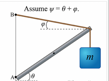 B.
A
Assume y = 0 + g.
10 Ꮎ
9
m