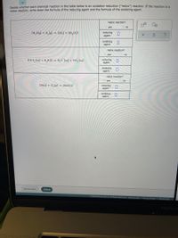 Decide whether each chemical reaction in the table below is an oxidation-reduction ("redox") reaction. If the reaction is a
redox reaction, write down the formula of the reducing agent and the formula of the oxidizing agent.
redox reaction?
yes
no
2H,S (g) + 0,(g) → 2s (s) + 2H,0(1)
reducing
agent:
oxidizing
agent:
redox reaction?
yes
no
HNO, (ag) + H,0 (1) - H,0° (aq) + NO, (aq)
reducing
agent:
oxidizing
agent:
redox reaction?
yes
no
2Na (s) + Cl, (g) → 2NaCI (s)
reducing
agent:
oxidizing
agent:
Explanation
Check
©2021 McGraw Hill LLC. Al Rights Reserved
Terms of Use I Privacy Center| Accessibility
MacBook
