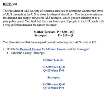 DNFP7 (a)
The President of ALS Society of America asks you to determine whether the level
of ALS research in the U.S. is close to where it should be. You decide to estimate
the demand and supply curves for ALS research, which you are thinking of as a
pure public good. You find that there are two types of people in the U.S., each with
a very different demand for autism research:
Mother Teresas: P=$50-2Q
Scrooges:
P=$10-Q
You also estimate that the marginal cost of producing each ALS study is $20.
a. Sketch the Demand Curves for Mother Teresas and for Scrooges?
• Label the x and y Intercepts.
Mother Teresas:
P-$50 when Q-0
Q-25 when P-0
Scrooges:
P-$10 when Q-0
Q-10 when P-0