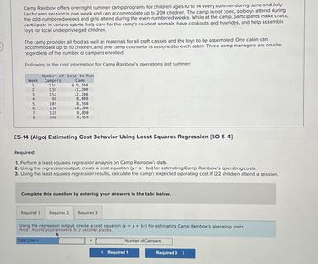 Camp Rainbow offers overnight summer camp programs for children ages 10 to 14 every summer during June and July.
Each camp session is one week and can accommodate up to 200 children. The camp is not coed, so boys attend during
the odd-numbered weeks and girls attend during the even-numbered weeks. While at the camp, participants make crafts,
participate in various sports, help care for the camp's resident animals, have cookouts and hayrides, and help assemble
toys for local underprivileged children.
The camp provides all food as well as materials for all craft classes and the toys to be assembled. One cabin can
accommodate up to 10 children, and one camp counselor is assigned to each cabin. Three camp managers are on-site
regardless of the number of campers enrolled.
Following is the cost information for Camp Rainbow's operations last summer:
Week Campers
1
116
138
154
98
L2345678
Number of Cost to Run
Camp
$9,330
102
134
122
108
11,300
12,200
8,000
8,530
10,390
9,830
8,950
E5-14 (Algo) Estimating Cost Behavior Using Least-Squares Regression [LO 5-4]
Total Cost =
Required:
1. Perform a least-squares regression analysis on Camp Rainbow's data.
2. Using the regression output, create a cost equation (y = a + bx) for estimating Camp Rainbow's operating costs.
3. Using the least-squares regression results, calculate the camp's expected operating cost if 122 children attend a session.
Complete this question by entering your answers in the tabs below.
Required 1 Required 2 Required 3
Using the regression output, create a cost equation (y = a + bx) for estimating Camp Rainbow's operating costs.
Note: Round your answers to 2 decimal places.
+
Number of Campers
< Required 1
Required 3 >