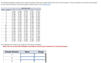 The following table contains the measurements of the key length dimension from a fuel injector. These samples of size five were taken
at one-hour intervals. Use three-sigma control limits. Use Exhibit 10.13.
SAMPLE NUMBER 1
1
2
3
0.486
2
0.481 0.486
0.485 0.505
0.487
OBSERVATIONS
3
4
5
0.492 0.517 0.475
0.527 0.491 0.528
0.513
0.487 0.524
4
0.481 0.505
0.468
5
0.467 0.503
0.512
6
0.468
0.493
0.502
7
0.485
0.507
0.486
8
0.532
0.504
0.485
9
0.493
0.505 0.515
10
0.492
0.507
11
0.491
0.512
12
0.484
0.441
13
0.529 0.495
14
0.482
15
0.492
16
0.461
17
18
0.521 0.512
0.491
19
0.505 0.552
0.486
0.486 0.486
0.468 0.479
0.491 0.508
0.479 0.507
0.480 0.483
0.507 0.499
0.509 0.517 0.481
0.469 0.490 0.496
0.521 0.507 0.525
0.491 0.518 0.507
0.497 0.507 0.491 0.503
0.511 0.483 0.517 0.506
0.502 0.480 0.478 0.525
0.471 0.474 0.514 0.477 0.491
0.475 0.480
0.481 0.489
20
0.502 0.482 0.481 0.507 0.507
a. Calculate the mean and range for the above samples.
Note: Do not round intermediate calculations. Round your answers to 3 decimal places.
Sample Number
Mean
Range
1
2
3