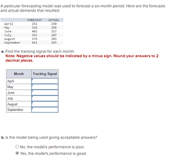 A particular forecasting model was used to forecast a six-month period. Here are the forecasts
and actual demands that resulted:
April
May
June
July
August
September
FORECAST
252
326
April
May
June
401
351
376
451
July
August
September
ACTUAL
190
a. Find the tracking signal for each month.
Note: Negative values should be indicated by a minus sign. Round your answers to 2
decimal places.
256
317
287
303
393
Month Tracking Signal
b. Is the model being used giving acceptable answers?
O No, the model's performance is poor.
Yes, the model's performance is good.