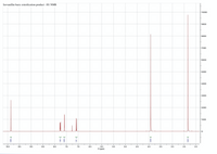 Isovanillin basic esterification product - H1 NMR
10000
9000
8000
7000
F6000
5000
4000
3000
2000
F1000
10.0
9.5
9.0
8.5
8.0
7.5
7.0
6.5
6.0
5.5
5.0
4.5
4.0
3.5
3.0
2.5
2.0
f1 (ppm)
- 00'E
E60'E
T96°0
